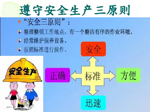 7月板报(安全生产)