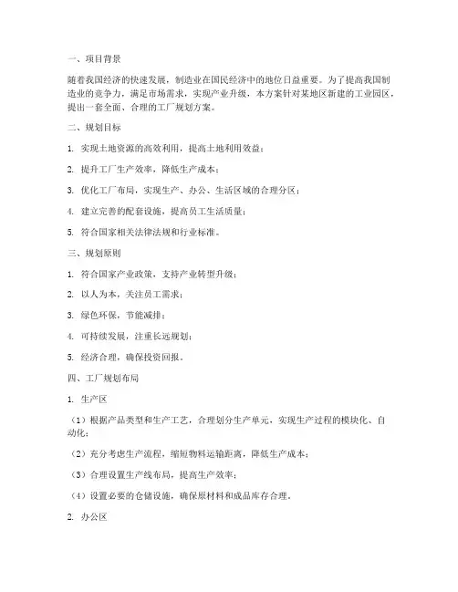 工厂规划方案