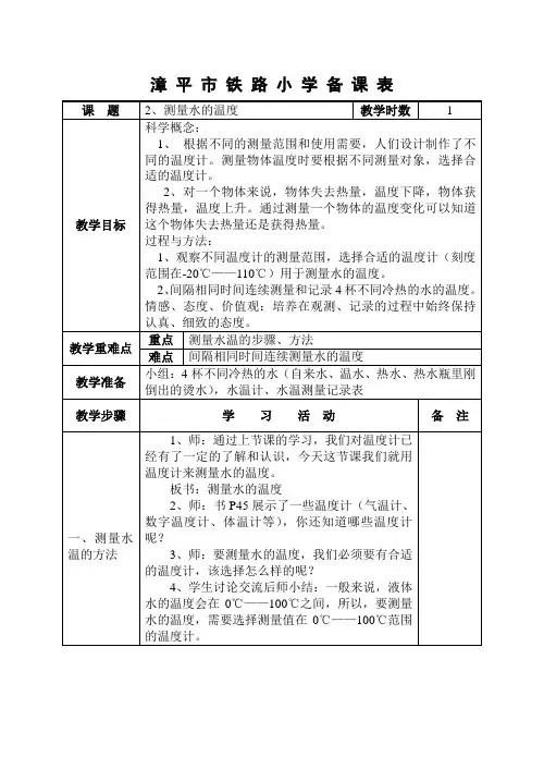 3.2、测量水的温度