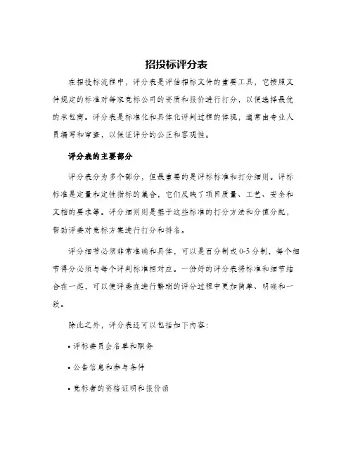 招投标评分表