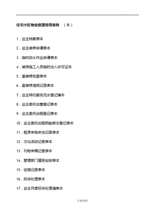 住宅小区物业管理常用表格