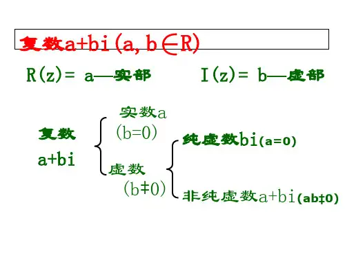 复数的四则运算课件