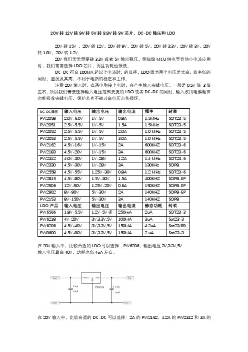 20V转12V转9V转5V转3.3V转3V芯片,3A电流和LDO
