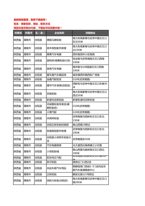 新版陕西省渭南市合阳县汽车用品企业公司商家户名录单联系方式地址大全41家