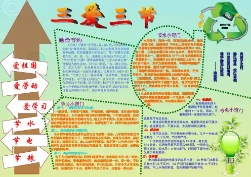 三爱三节 电子版手抄报  电子报 手抄报(可自由编辑)