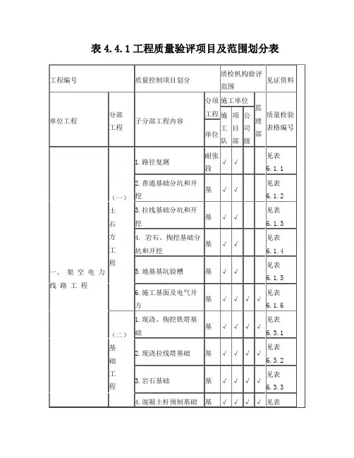南网标准表格(送电线路工程)1