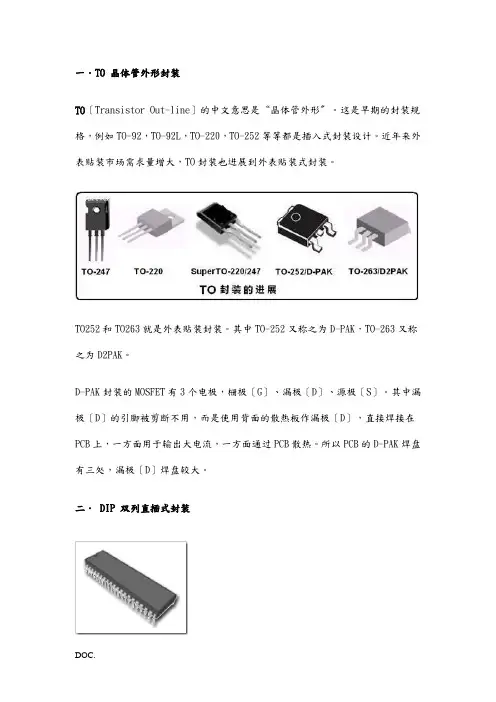 芯片封装类型图鉴