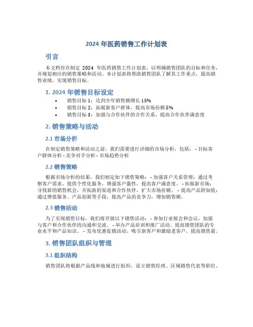 2024年医药销售工作计划表
