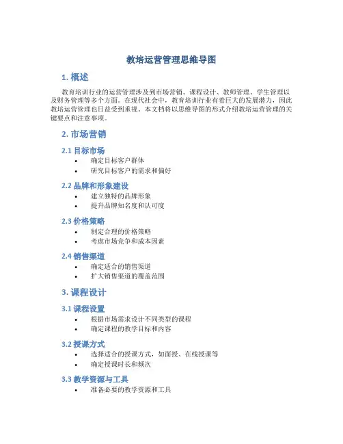教培运营管理思维导图