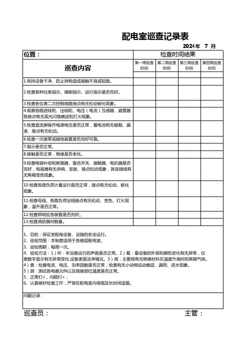 低压配电室每周、每月巡查表单20240703