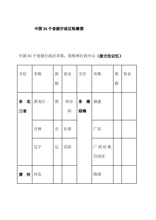 个级行政区轮廓图