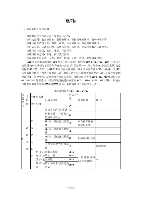 推荐-液压油的分类及基本知识