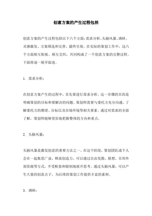 创意方案的产生过程包括
