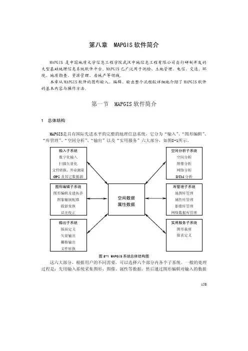 mapgis简介