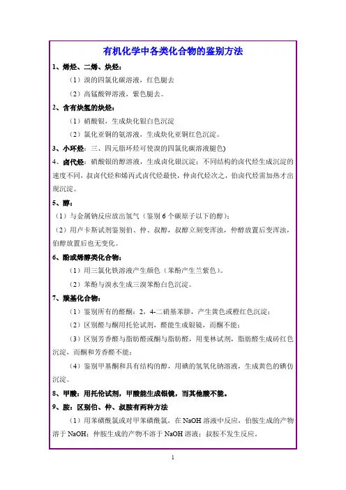 有机化学中各类化合物的鉴别方法 