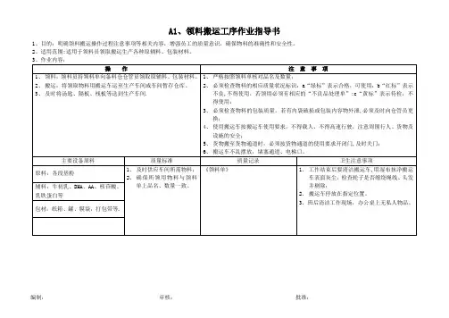 工序作业指导书(样本)