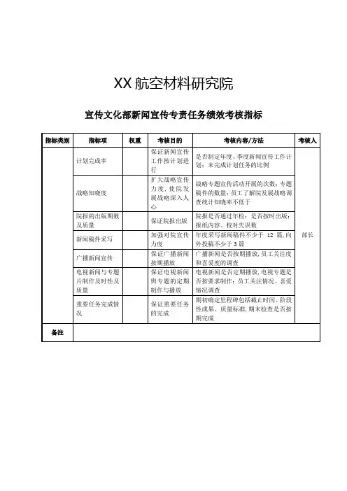 宣传文化部新闻宣传专责任务绩效考核指标