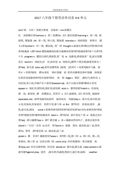 2017八年级下册英语单词表4-6单元