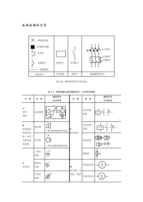 常用电器符号