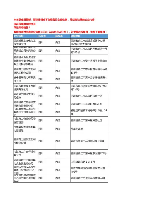 2020新版四川内江电力企业公司名录名单黄页联系方式大全136家
