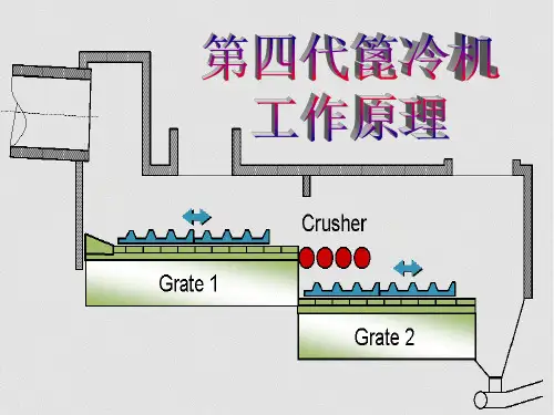 篦冷机的工作原理PPT课件