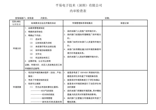 某公司各部门内审检查表——财务部