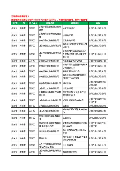 2020新版山东省实业有限公司工商企业公司商家名录名单黄页联系方式大全2606家
