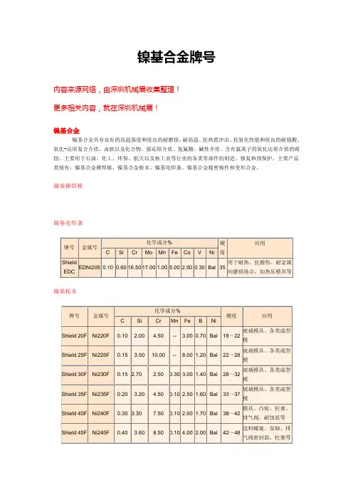 镍基合金牌号【大全】