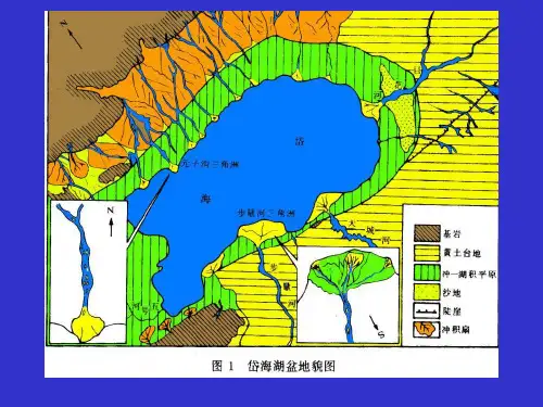最新岩相古地理三角洲之一PPT课件