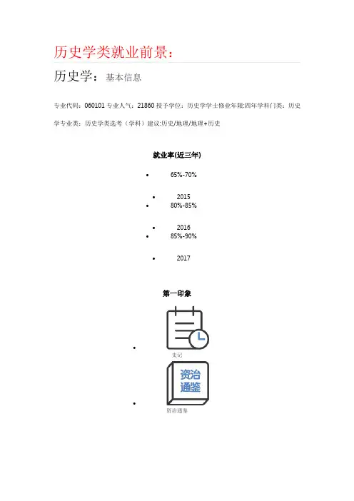 历史学类就业前景