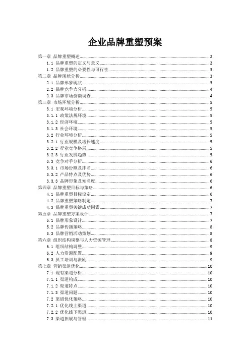 企业品牌重塑预案