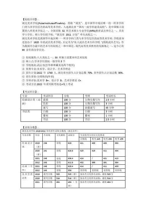 美术校考院校详解九大美院-湖北美术学院