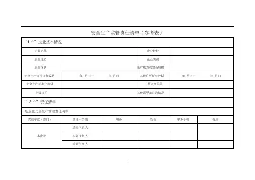安全生产监管责任清单(参考表)