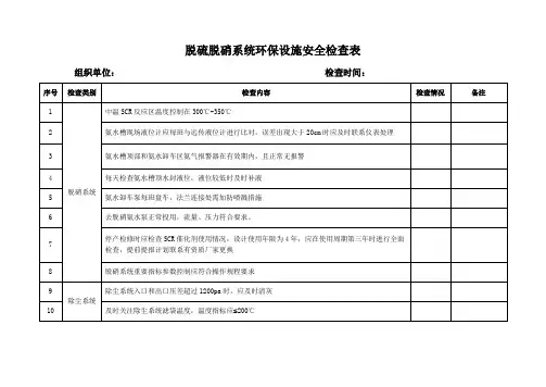 脱硫脱硝系统环保设施安全检查表