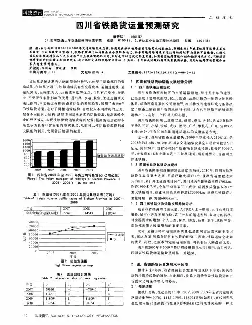 四川省铁路货运量预测研究
