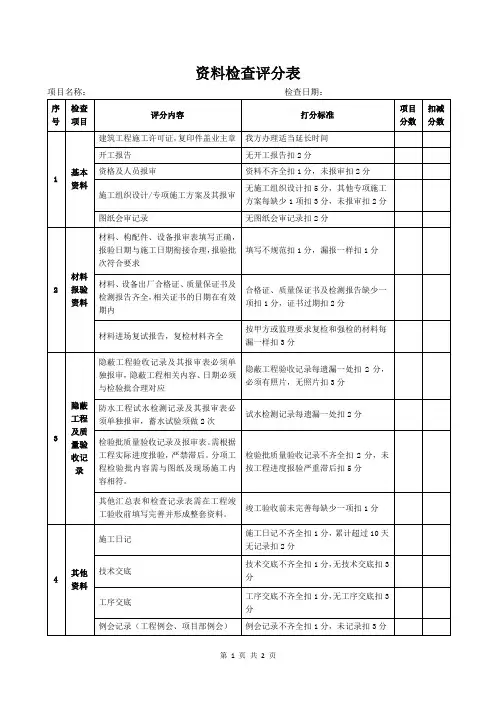 资料检查评分表