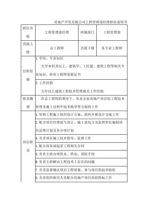 房地产开发有限公司工程管理部经理职位说明书