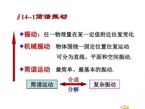 振动 物理竞赛课件