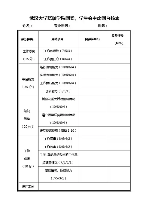武汉大学珞珈学院团委学生会主席团考核表