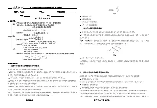 单元复习05高二年级物理导学案沪科版选修3-1、第五章磁场含答案