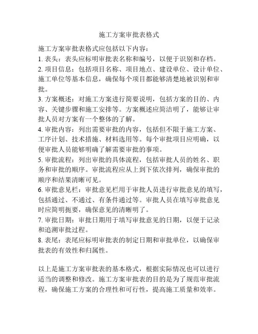 施工方案审批表格式