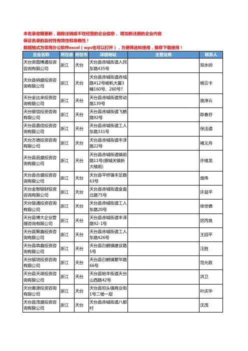 2020新版浙江省天台咨询-调研工商企业公司名录名单黄页联系方式大全34家