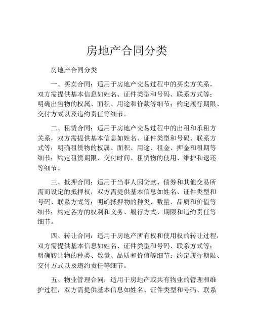 房地产合同分类