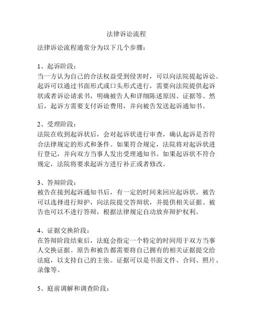 法律诉讼流程