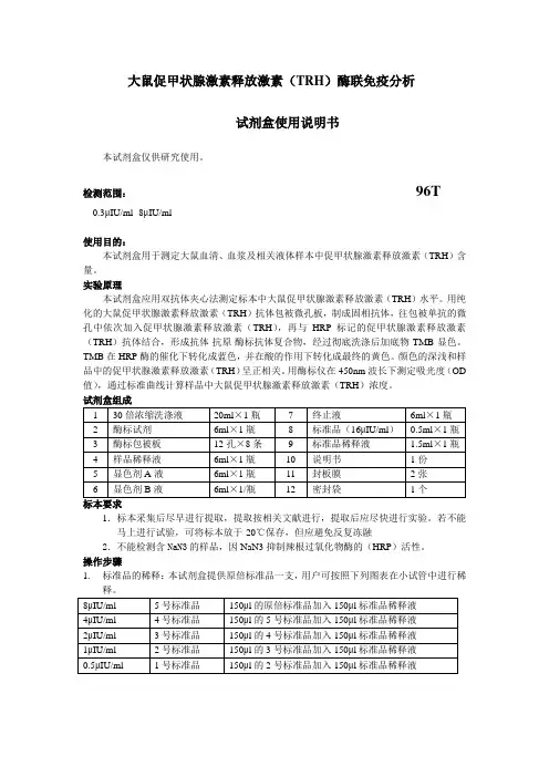 大鼠促甲状腺激素释放激素(TRH)说明书