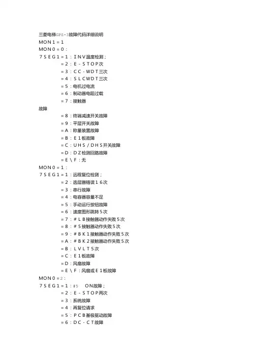 三菱电梯GPS-3故障代码详细说明