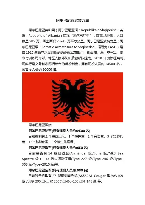 阿尔巴尼亚武装力量