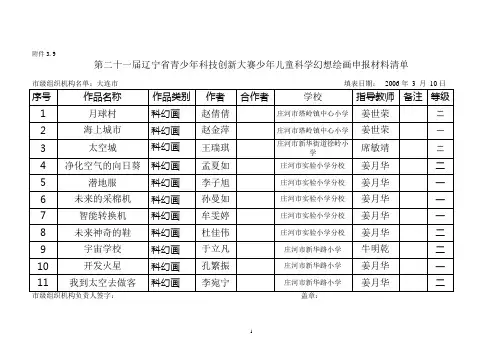 第二十一届辽宁省青少年科技创新大赛少年儿童科学幻想...