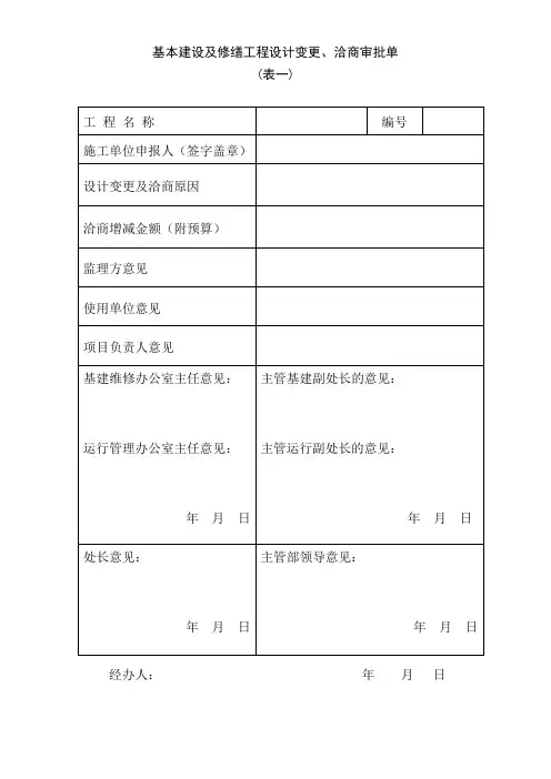 工程洽商单范本免费