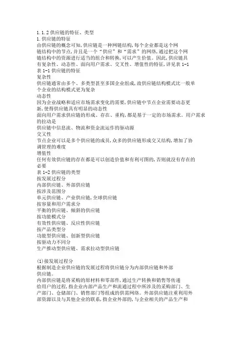 2供应链的特征、类型